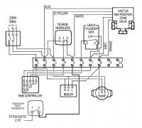 Old heating system with two adjacent thermostats - what? - DIYnot.com
