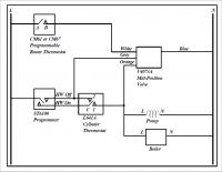Can this Y plan wiring be fixed? | DIYnot Forums
